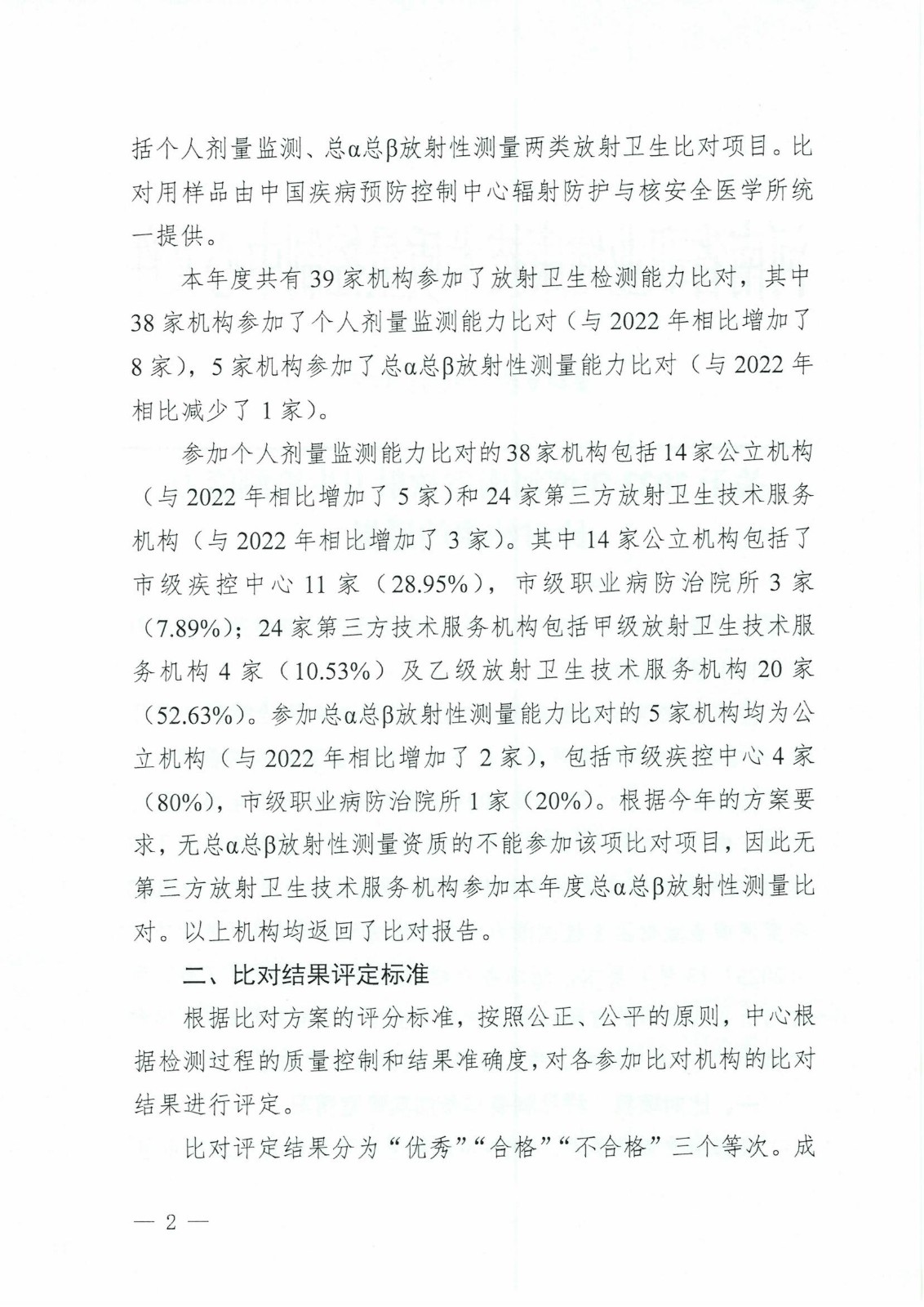 豫職質控〔2023〕33號 關于2023年度河南省放射衛(wèi)生檢測能力比對結果的通報_0001(3)_01.jpg