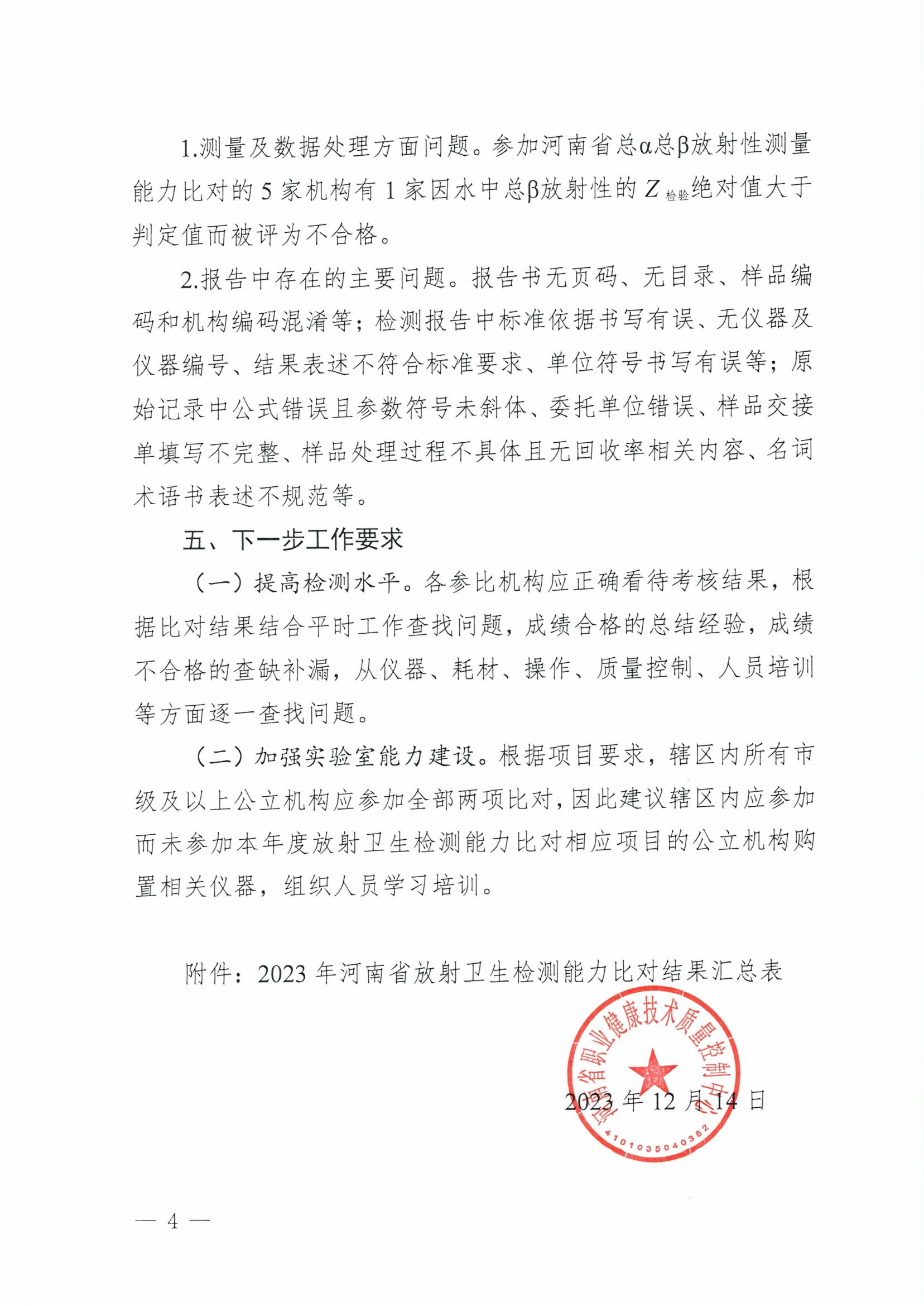 豫職質控〔2023〕33號 關于2023年度河南省放射衛(wèi)生檢測能力比對結果的通報_0001(3)_03.jpg